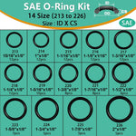 XBVV 1086 pieces standard size chart