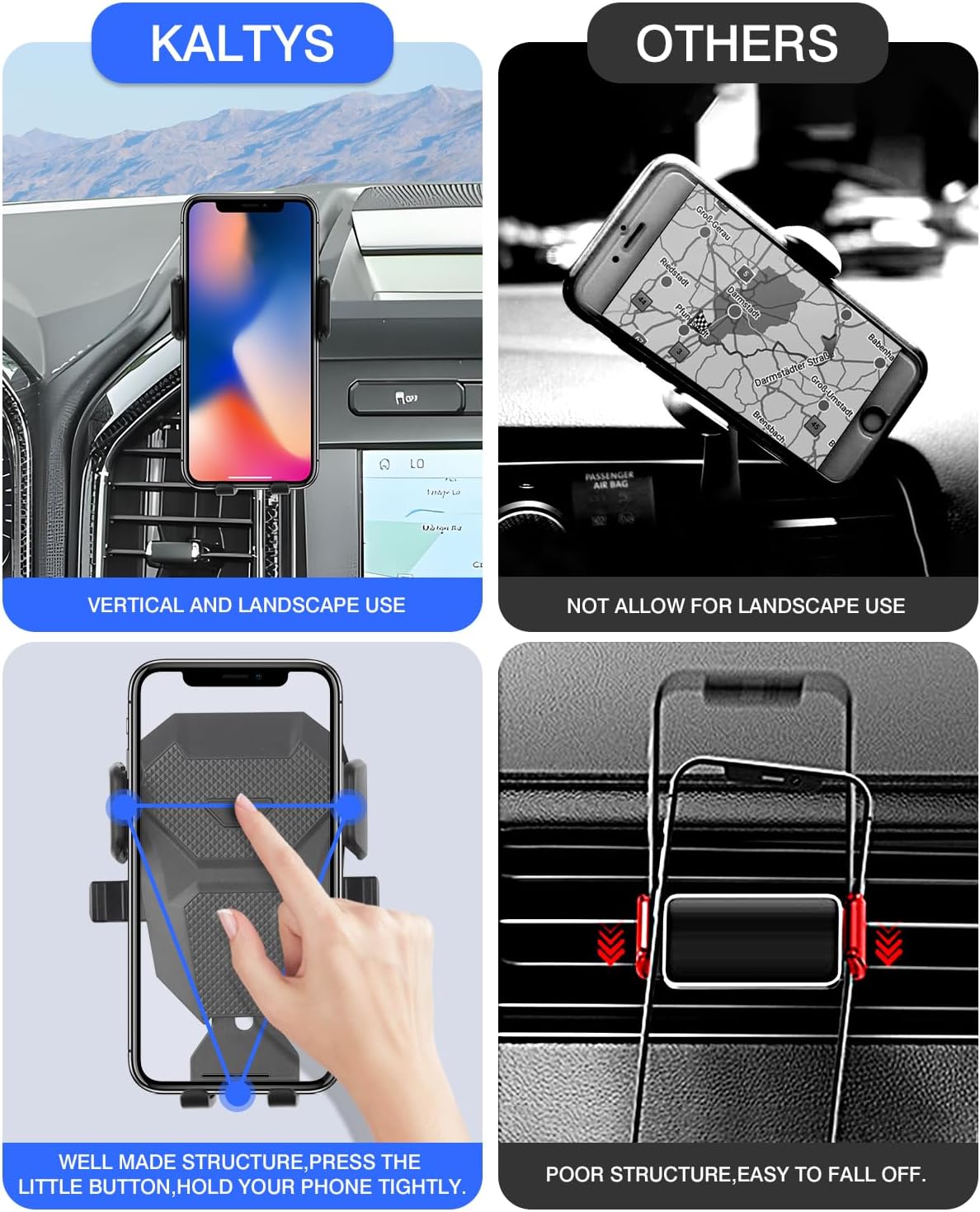 Karltys F150 Car Phone Holder bottom charging port cutout