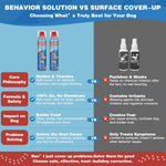 Side view of Zeromx dog trainer spray packaging