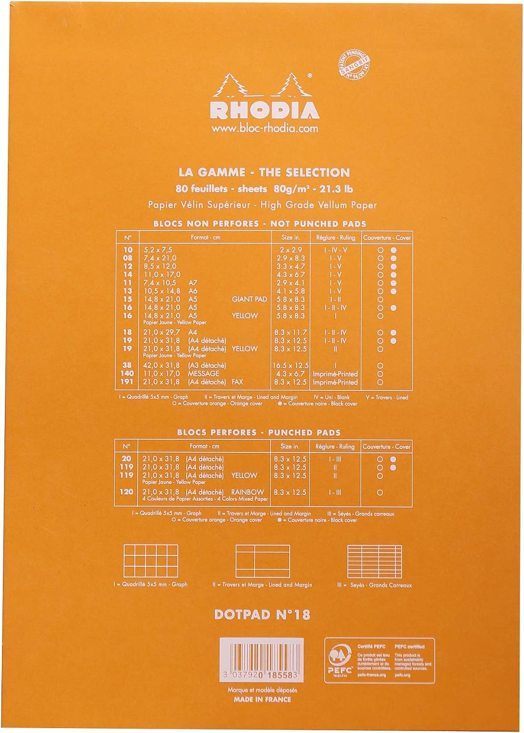 Close-up of Rhodia dot grid paper texture and ruling