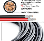 Geosiry photovoltaic cable waterproof IP67 rating