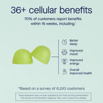Fatty15 C15:0 healthy aging gummies ingredient label and supplement facts