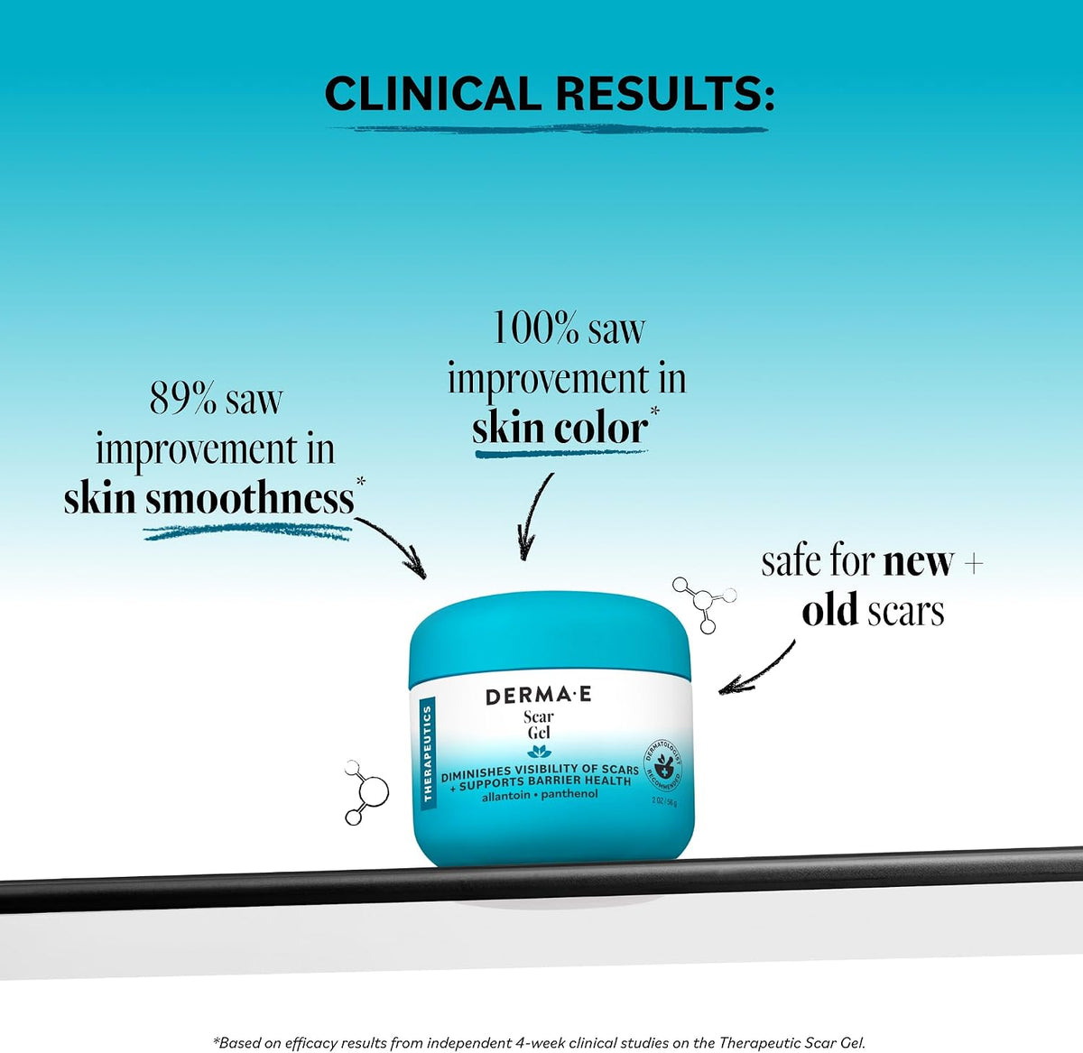 DERMA E Scar Gel, Hydrating, Fast-Acting Scar Treatment, 2 Oz - Image 2