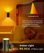 L Lohas dimmable night light plugged into wall