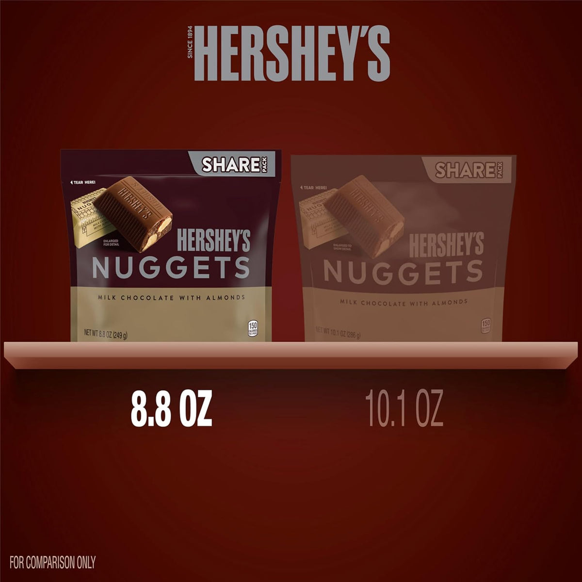 Bite-sized gluten-free USA chocolate candies with nuts