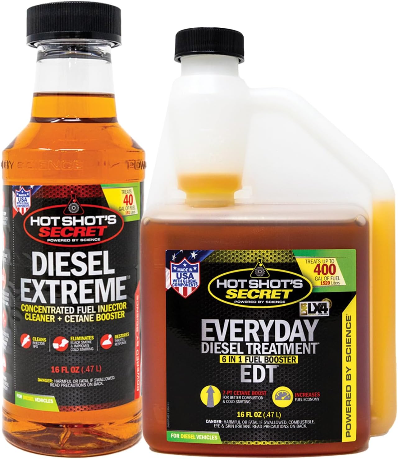 Hot Shot's Secret SSFP Signature Series Fuel Pack front view authentic imported diesel fuel additive kit