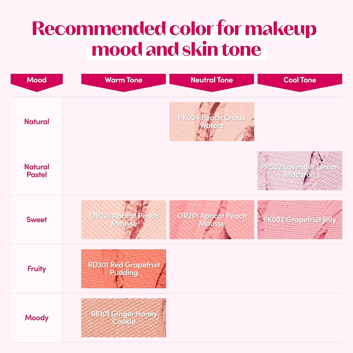 Etude matte finish soft focus effect face makeup blusher