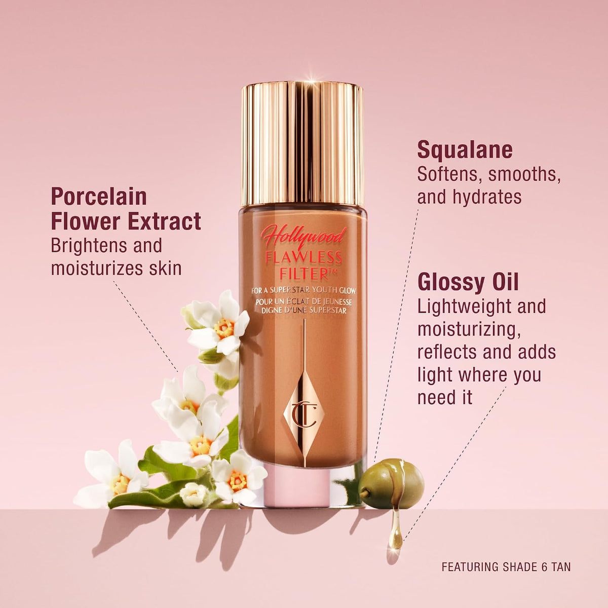 Charlotte Tilbury soft focus liquid filter blurring primer details