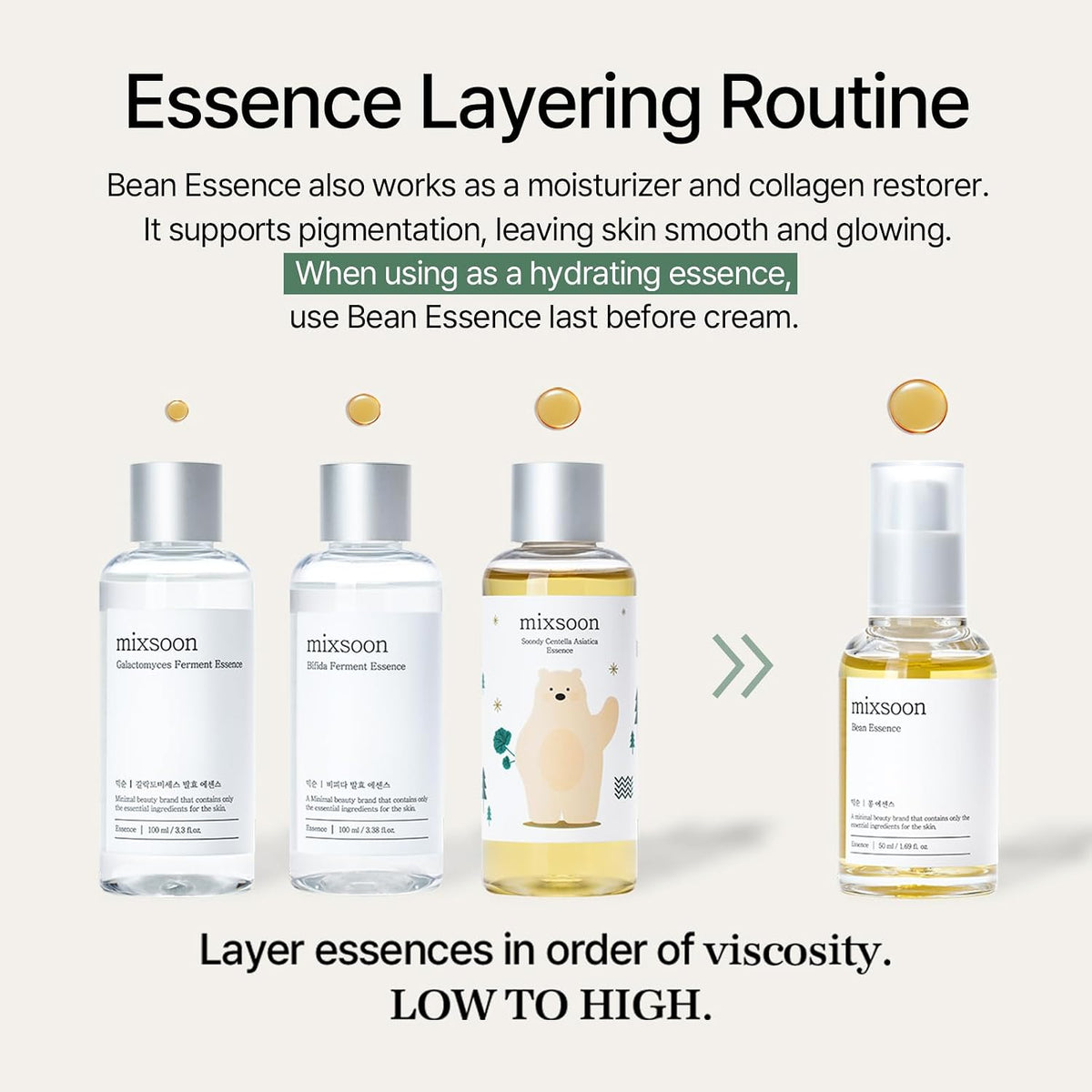 Mixsoon non sticky hypoallergenic daily essence clear liquid solution bottle view