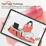 Anti glare display performance under bright light