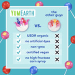 Close up of YumEarth Organic Duo Pop with hard candy shell