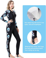 Realon full coverage surf suit back view and pattern layout