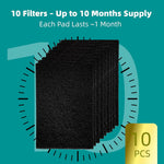 MEDUWEDU premium pet deodorizing carbon liners showing thickness and flexible fiber material.