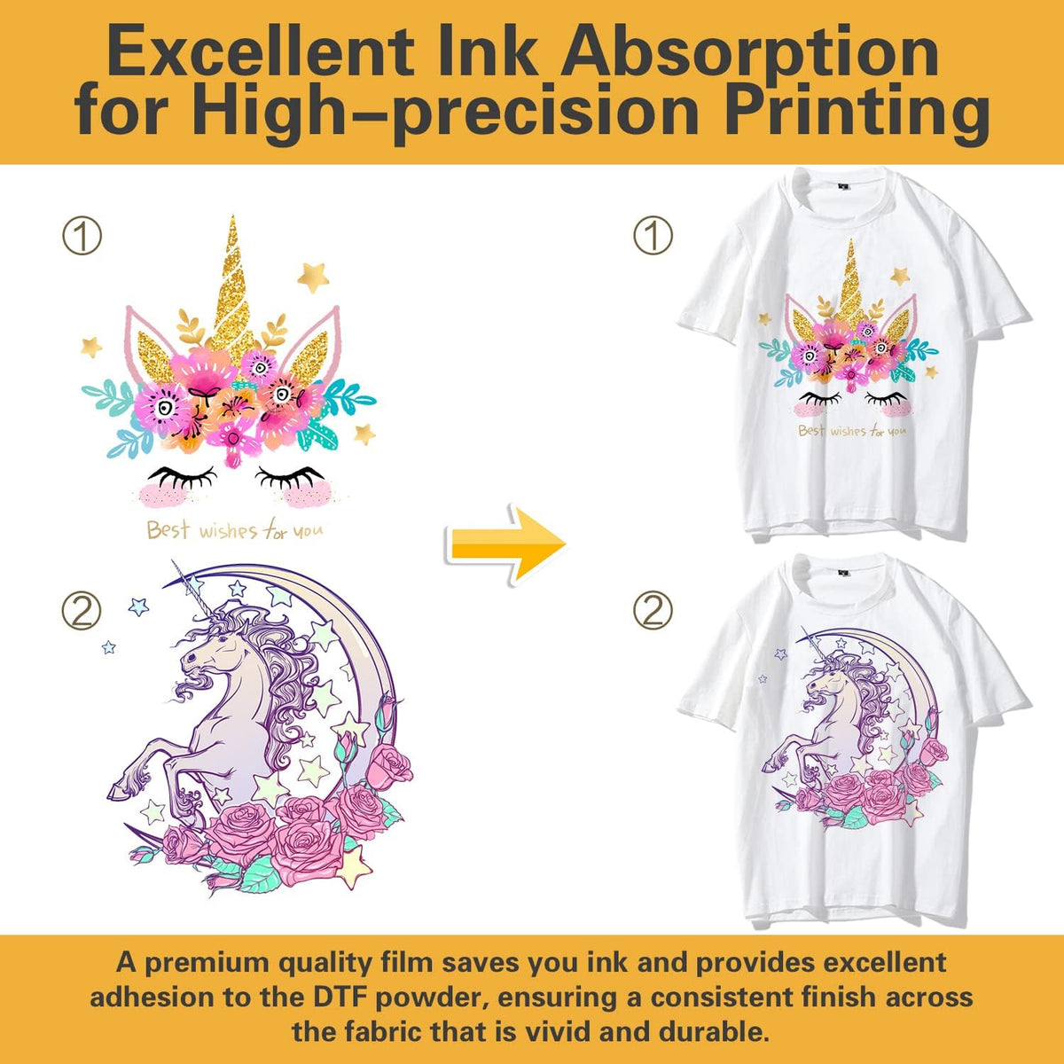 OneMoreBuck DTF Transfer A4 30 Sheets, Matte Clear PreTreat Sheets PET Heat Transfer Paper for DIY, Direct to Film Print on Any Textile - Image 5