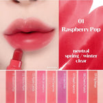 Smudge proof and transfer resistant water based lip stain formula details