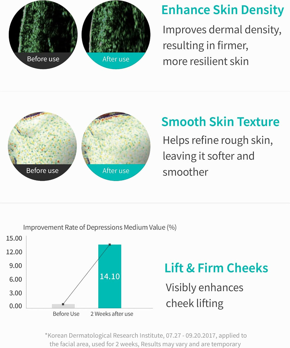 Rejuran Korean skincare beauty set components