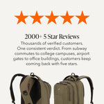 SwissGear 5505 urban commuter bag front organizer pocket layout