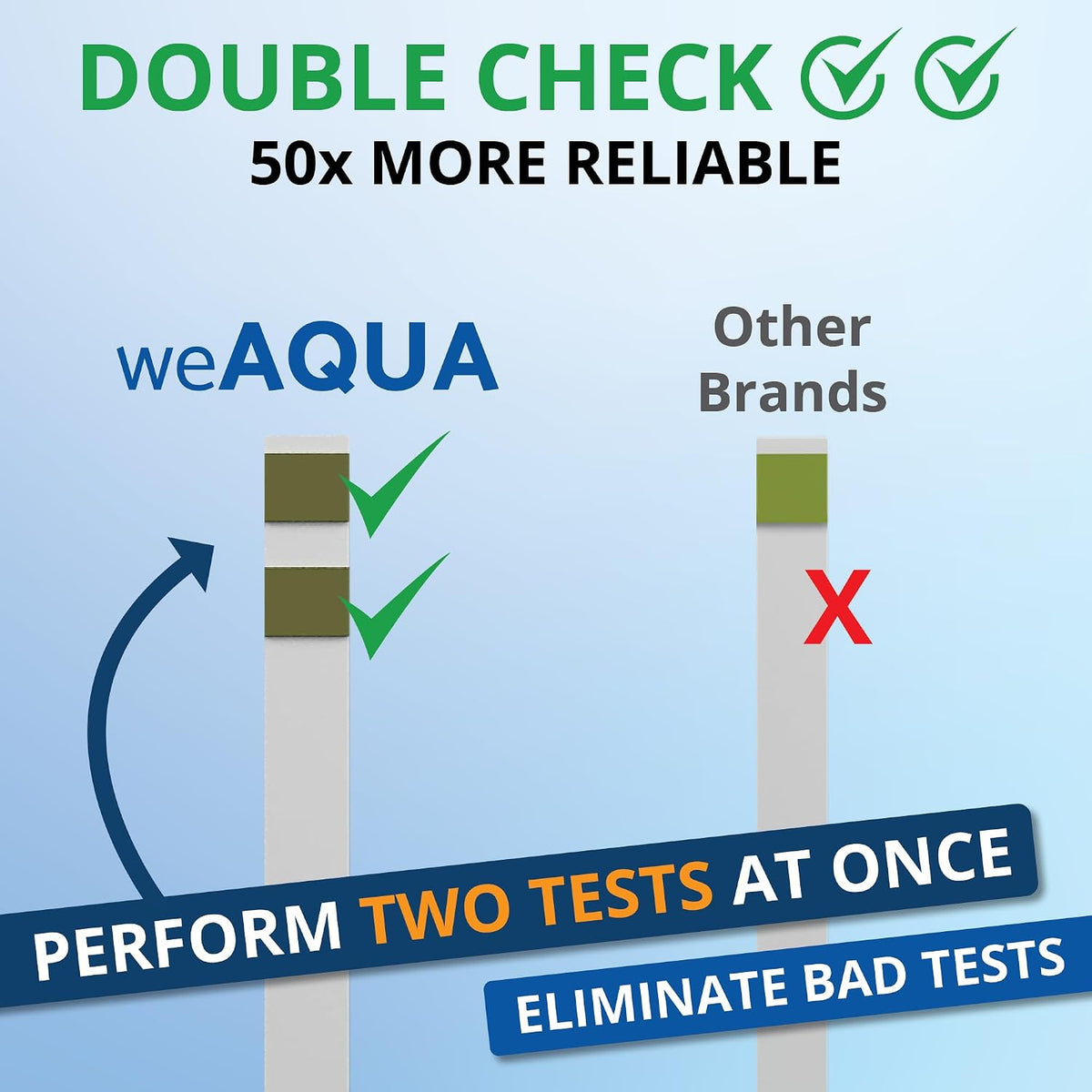 WeAQUA testing strips bottle showing dual desiccants and cap