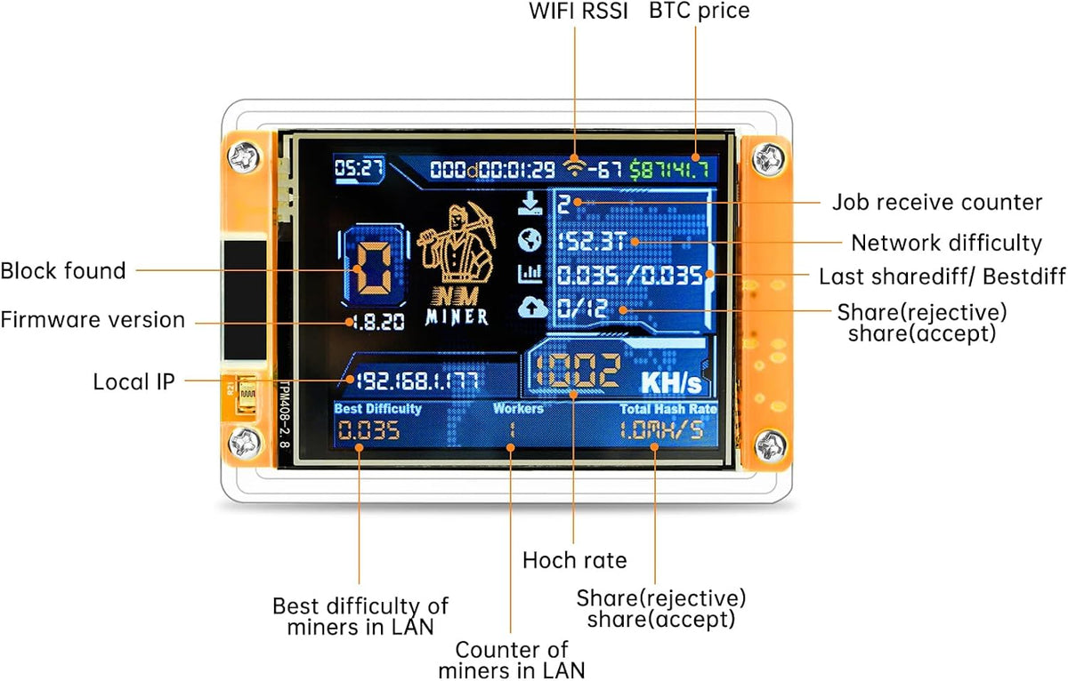 Aideepen NerdMiner V2 2.8 inch touch screen display