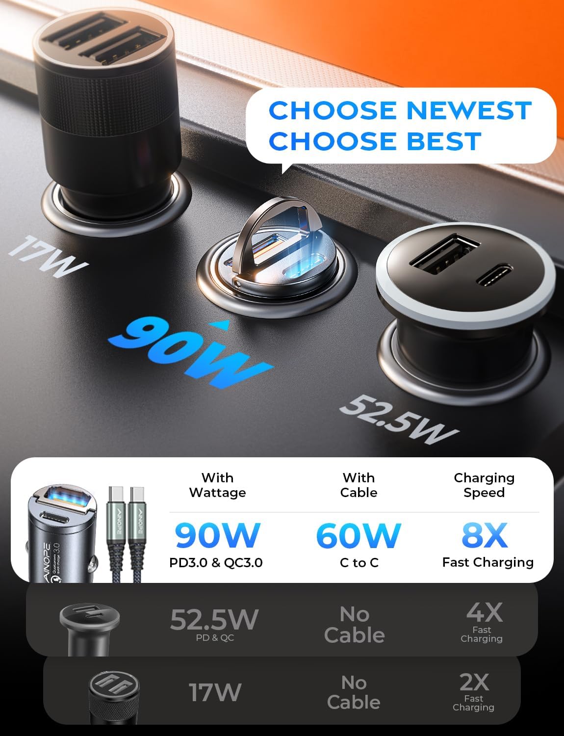 AINOPE mini cigarette lighter adapter close up