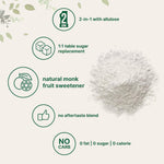 Micro Ingredients plant-based sweetener used in morning coffee