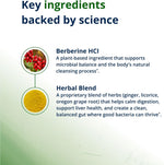Metagenics CandiBactin BR ingredients and nutrition facts panel