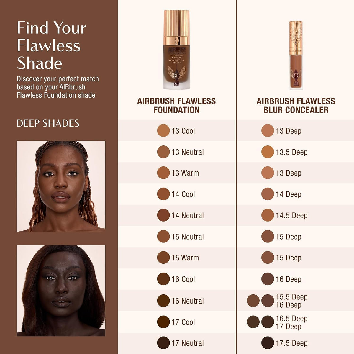 Charlotte Tilbury hydrating concealer texture demonstration