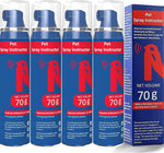 Gutes Leben spray corrector for dog fighting and aggression