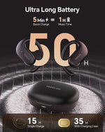 Close up of Tedelon open ear headphones LED battery display charging case