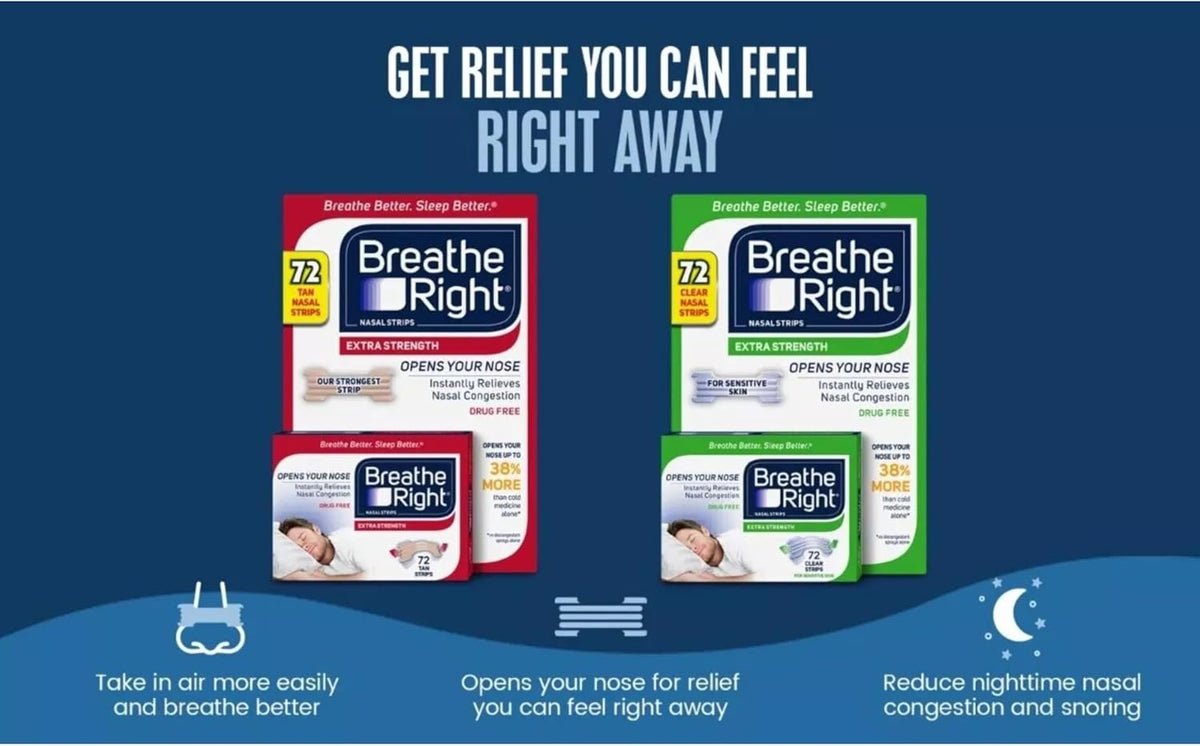 Breathe Right nasal strips product overview