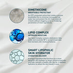 Prequel non-comedogenic moisturizer tube packaging showcasing key ingredients.