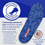 Powerstep Pinnacle Plus Met orthotics bottom shell and heel cradle