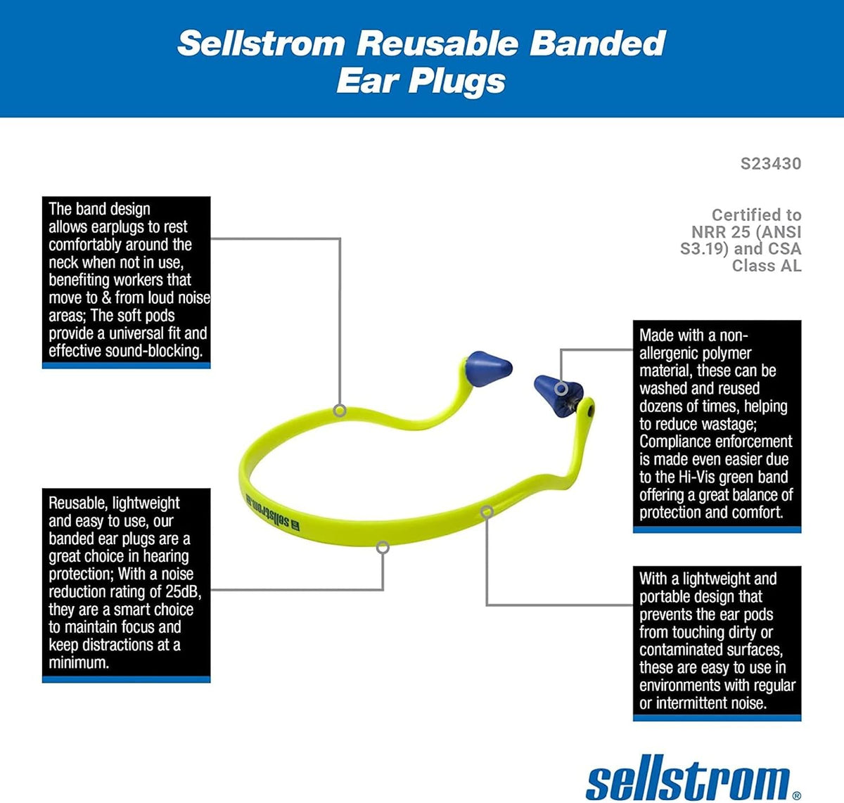 Sellstrom workplace safety earplugs ready for use