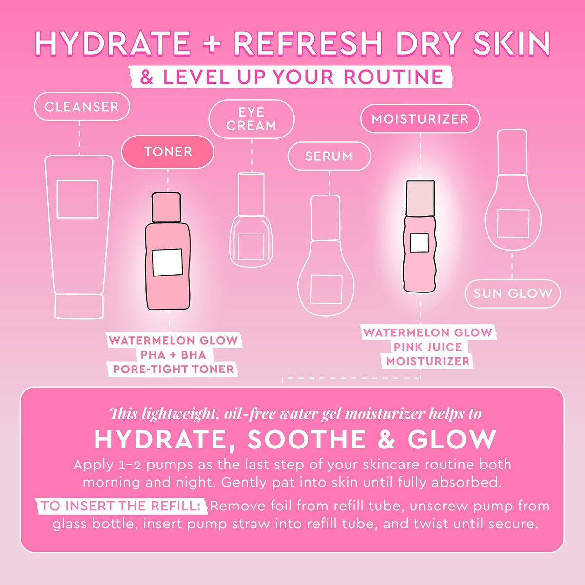 Glow Recipe Watermelon PHA and BHA Pore-Tight Toner forty milliliters bottle close up showing liquid texture.