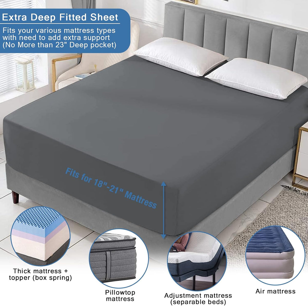 Bedecor extra deep pocket fitted sheet showing 21 inch corner depth