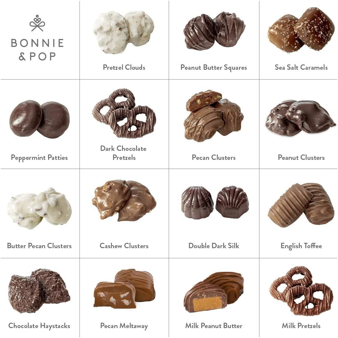 Side profile of decorative chocolate gift tin