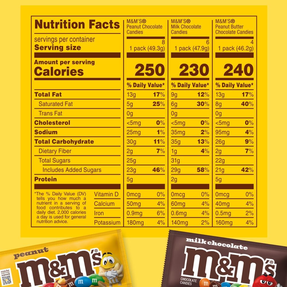 Mars M&M'S imported assortment box open to display the individually wrapped full size candy pouches.