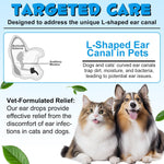 Easy to use dropper for dog and cat ear infection treatment