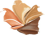 Close up look of Milani crease resistant blendable face concealer pans for hyperpigmentation