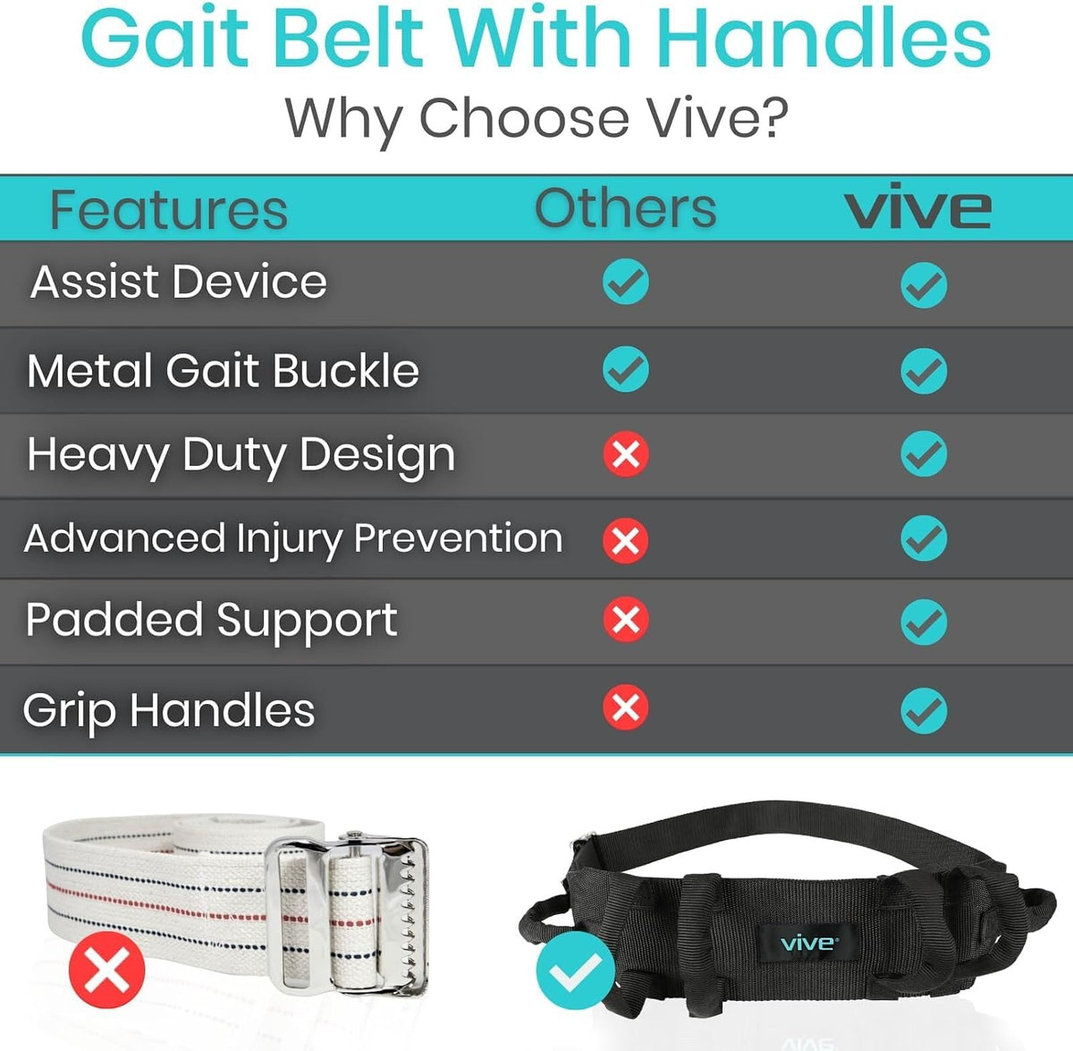 Vive transfer belt showing durable nylon webbing material