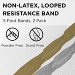 Fitness band demonstrating consecutive loop grips