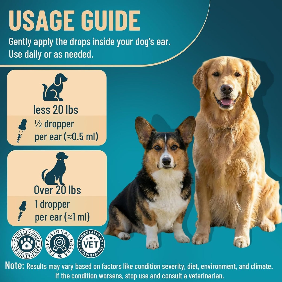 Professional dog ear cleaning solution for routine hygiene