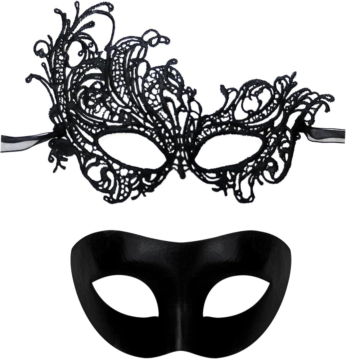 Packaging presentation of the mask set