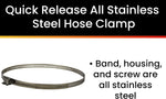ProTie 33710 industrial stainless steel hose clamp band mechanism