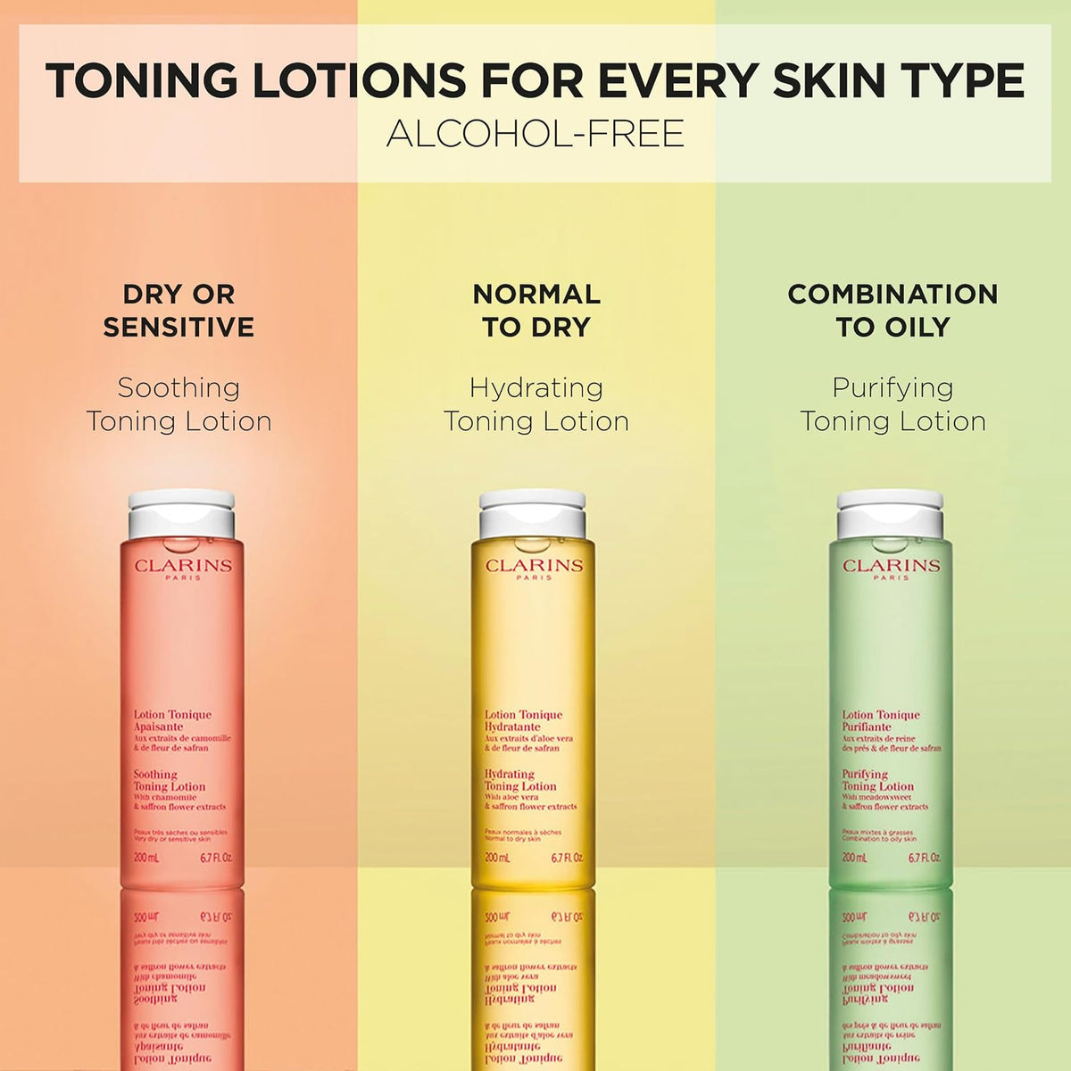 Clarins Hydrating Toning Lotion side profile view