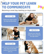 Waterproof non slip pet training mat featuring designated circular placements for six speech buzzers.