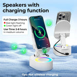 AKLLCCR rechargeable speaker charging port detail