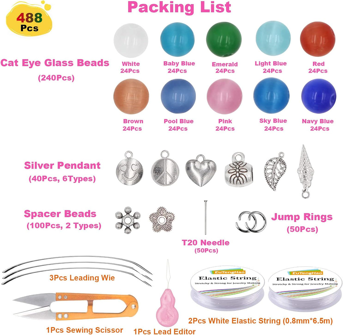 EuTengHao jewelry making kit pendants and accessories layout