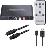 Neoteck 192kHz digital to analog audio converter front view showing volume control and ports