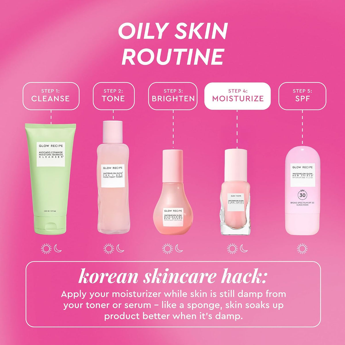 Glow Recipe Pink Juice Water Gel Moisturizer Travel Size, Korean Gel Moisturizer for Glass Skin, Oil-Free Hydrating Hyaluronic Acid Face Moisturizer for Oily Skin, Non-Comedogenic, Long-Lasting (25ml) - Image 5